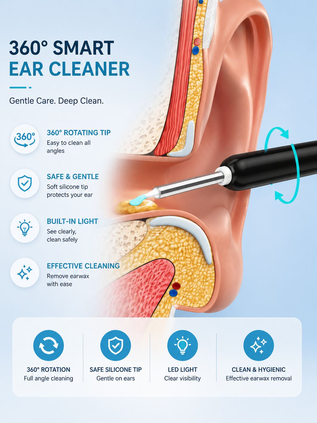 Earwax Removal Kit