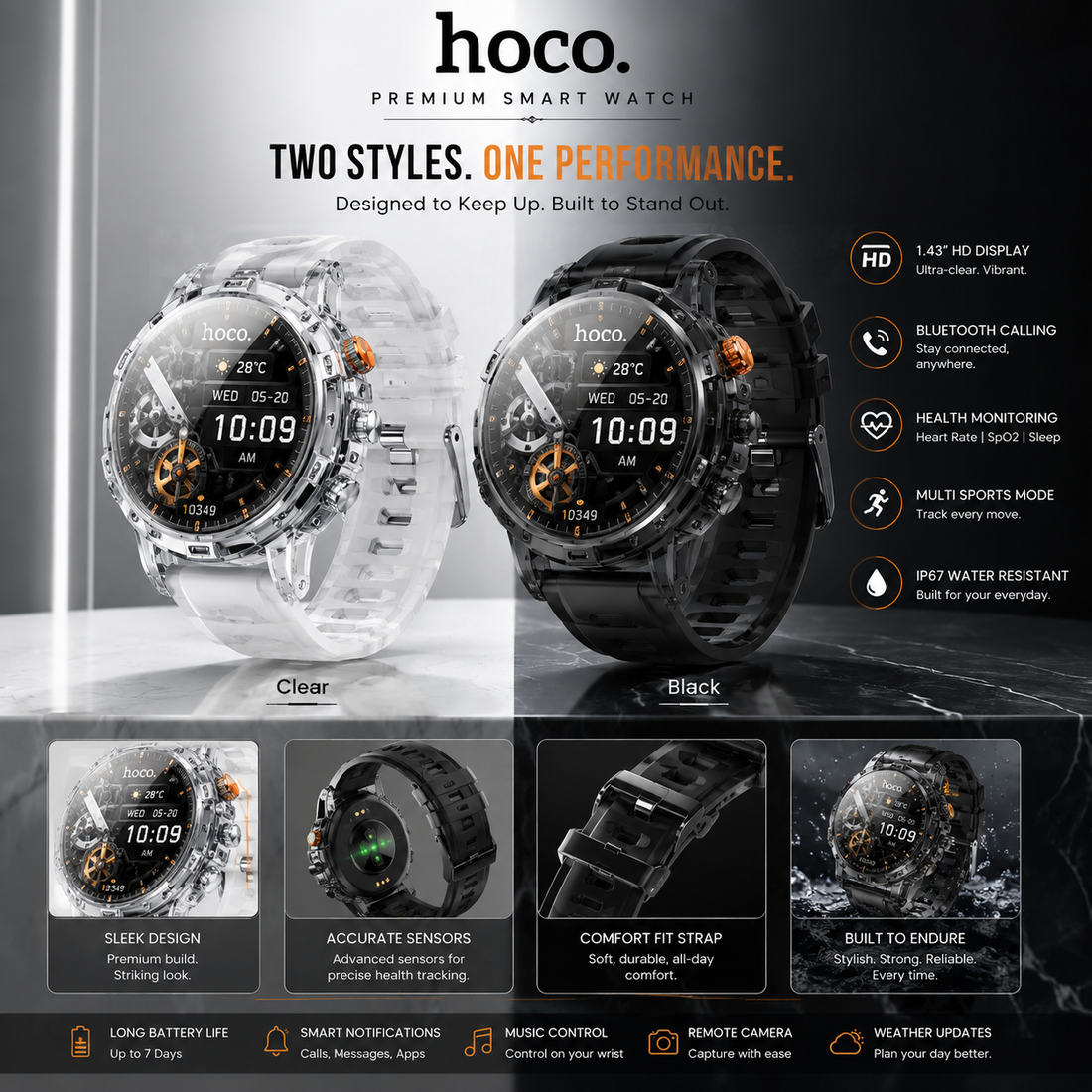 Hoco - Smart Sports Watch (Y20)